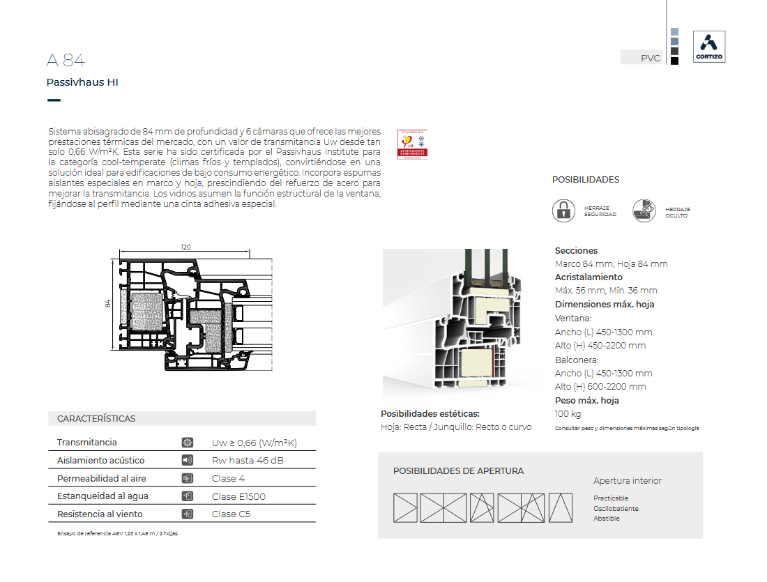 Ficha Técnica A 84 Passivehaus HI Ventanas PVC Passive Haus