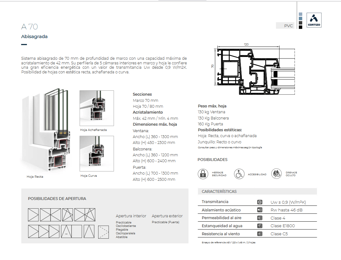 Ficha técnica A 70 Abisagrada Ventanas PVC VP Haus