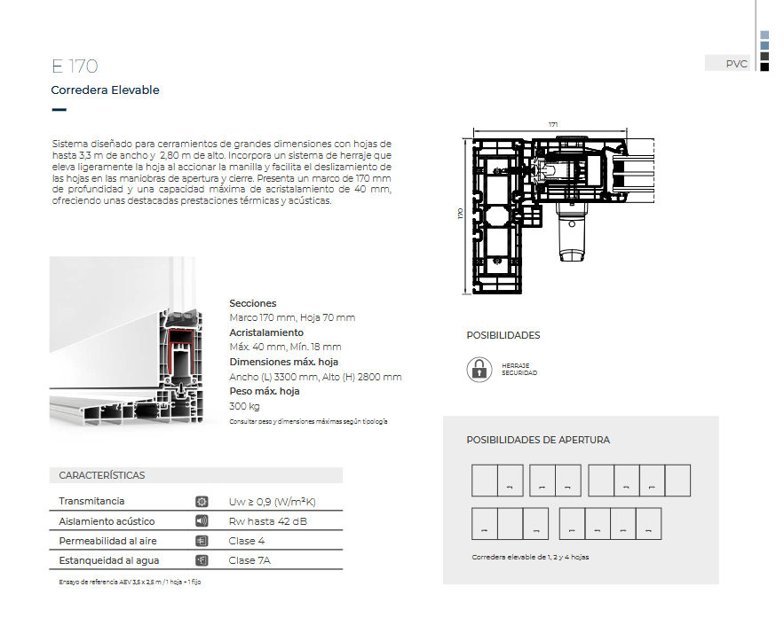 Ficha técnica E 170 Corredera Elevable Ventanas PVC